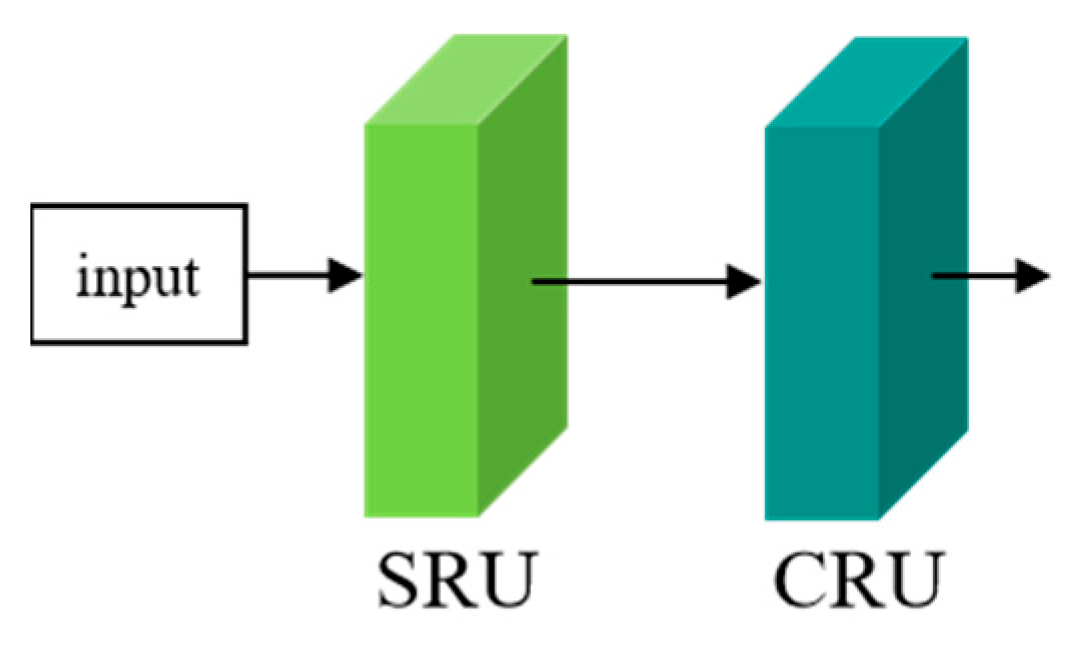 Electronics 14 04621 g003