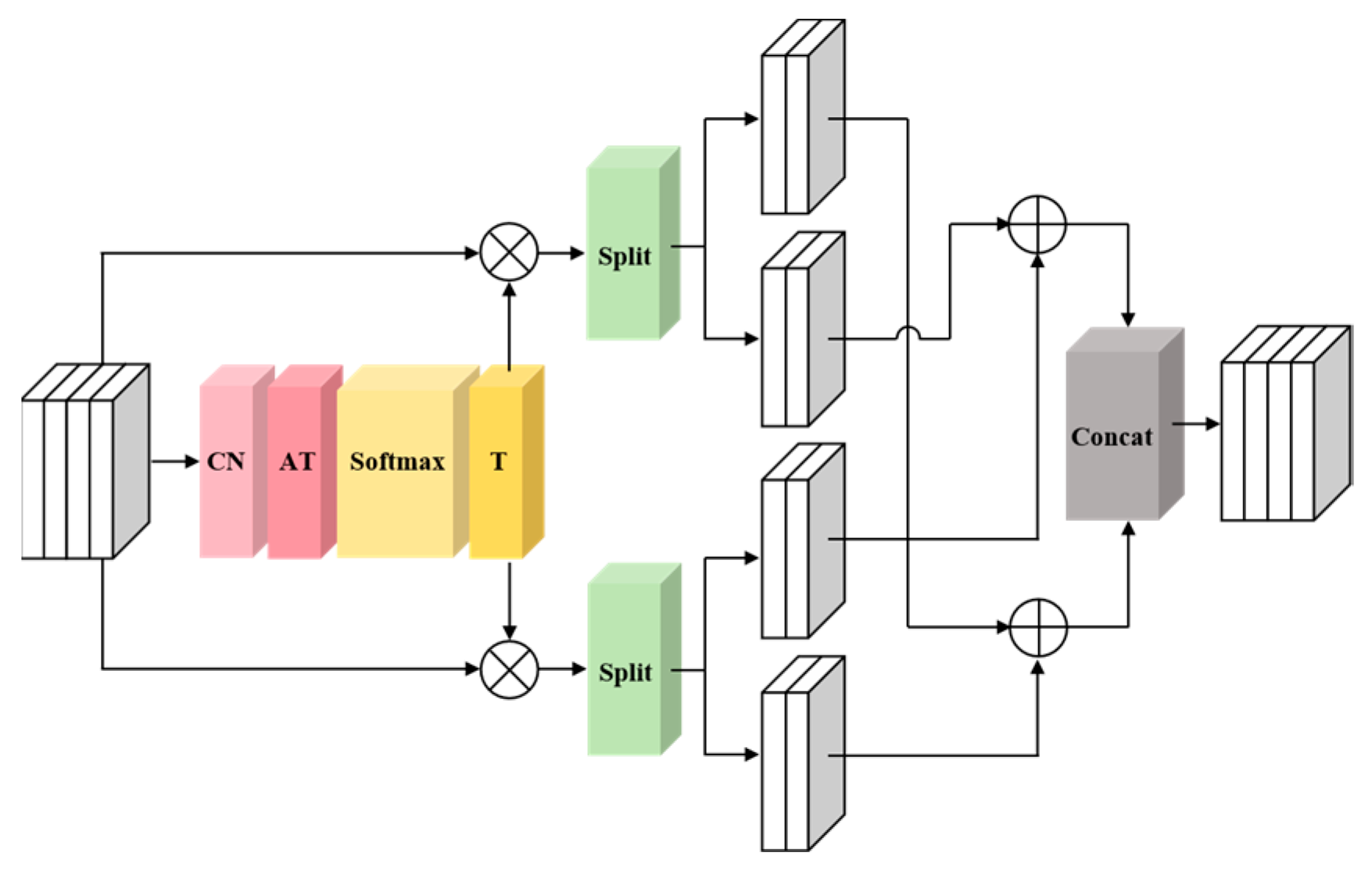 Electronics 14 04621 g004