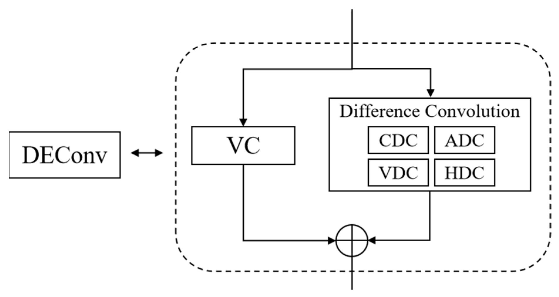 Electronics 14 04621 g009