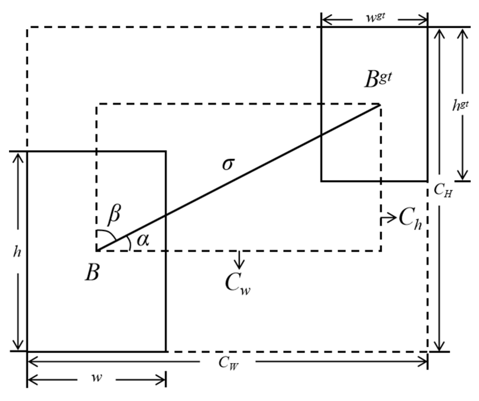 Electronics 14 04621 g010