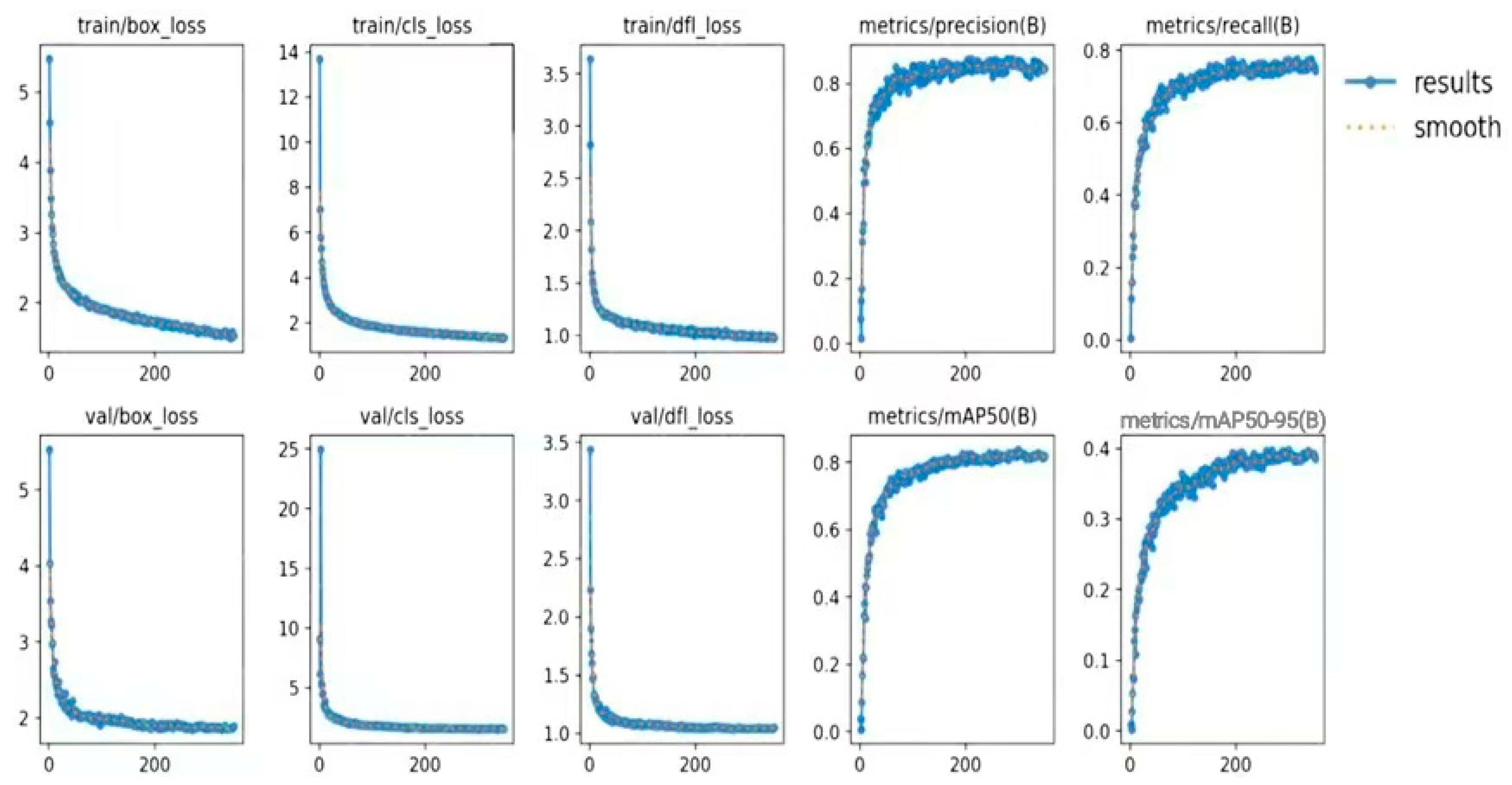 Electronics 14 04621 g011
