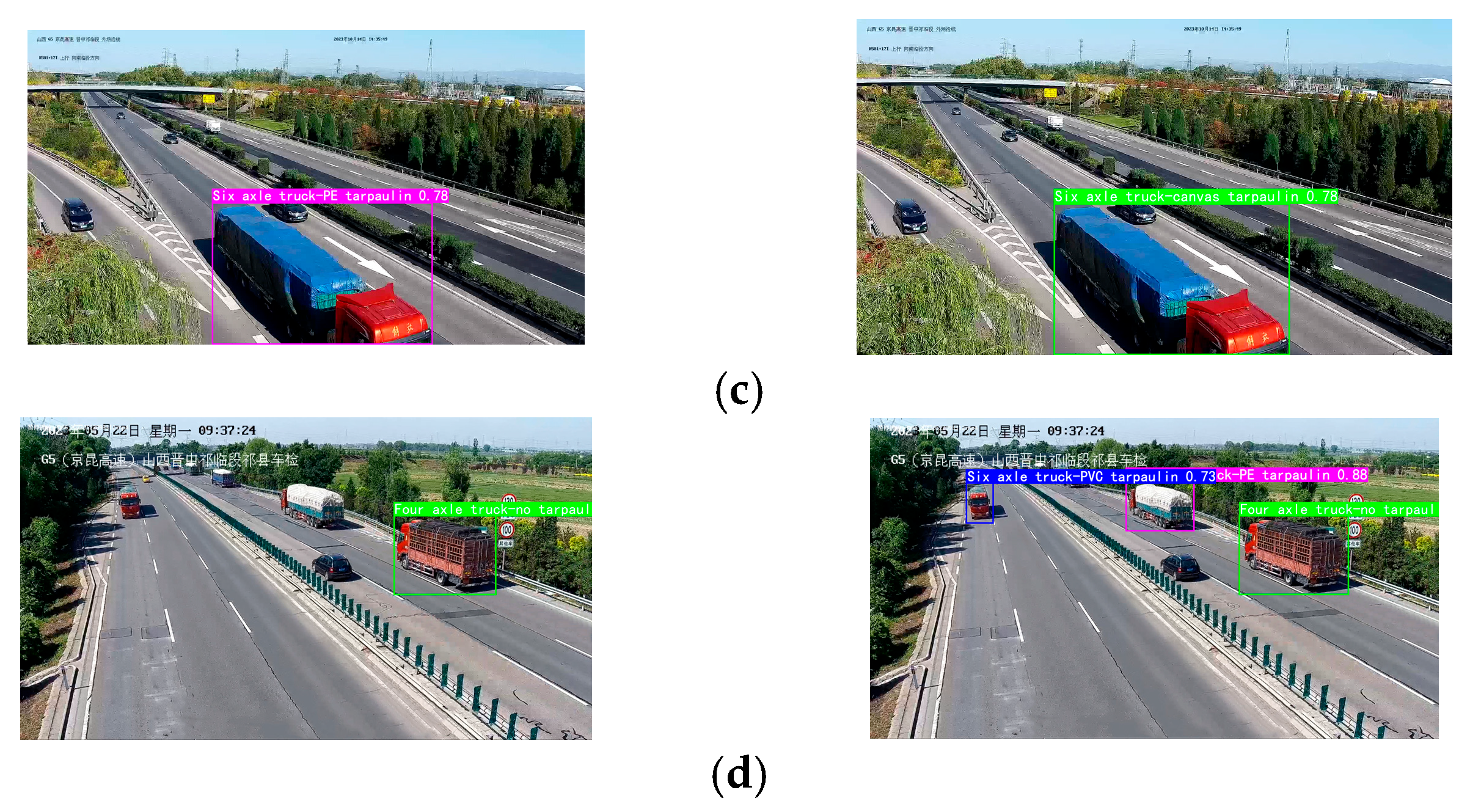 Electronics 14 04621 g012b