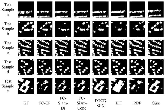 Electronics 14 04628 g005