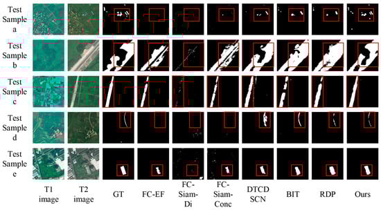 Electronics 14 04628 g006