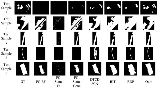 Electronics 14 04628 g007