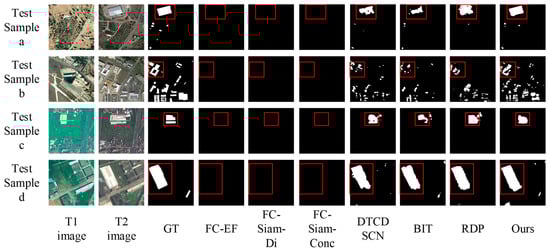 Electronics 14 04628 g008