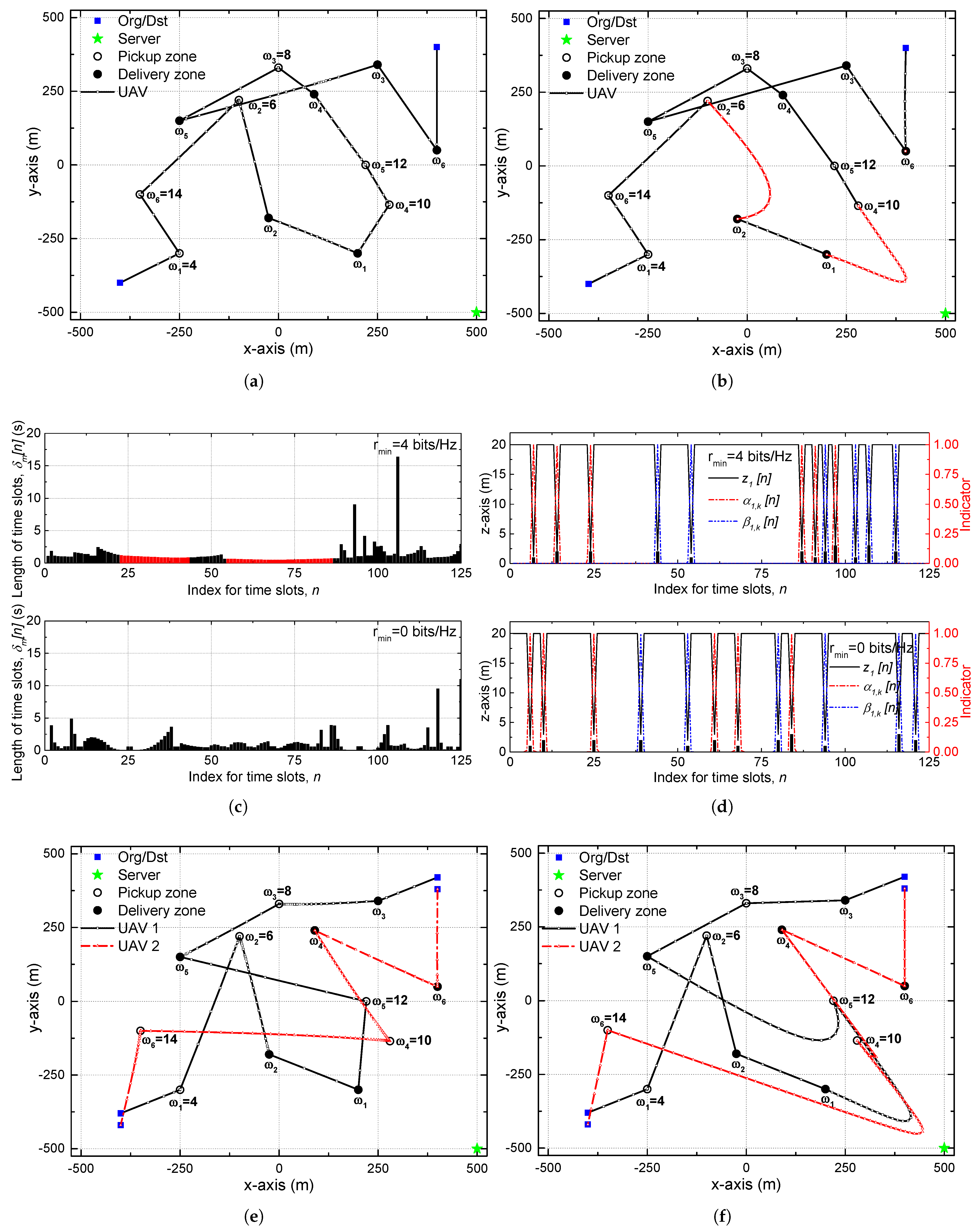 Electronics 14 04638 g002