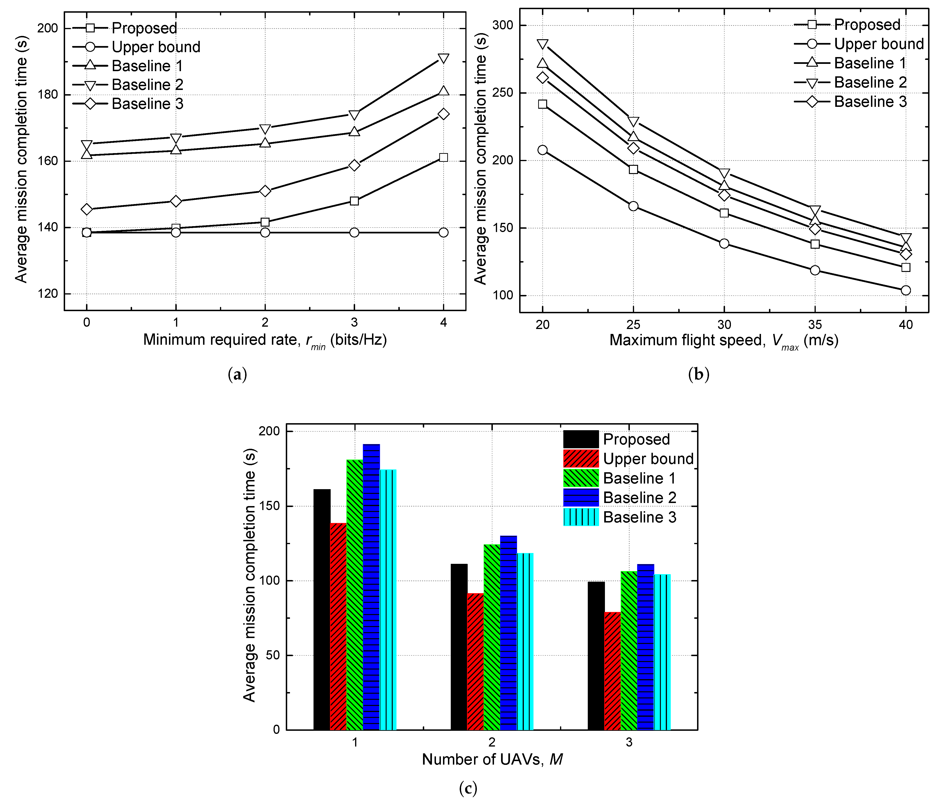 Electronics 14 04638 g003