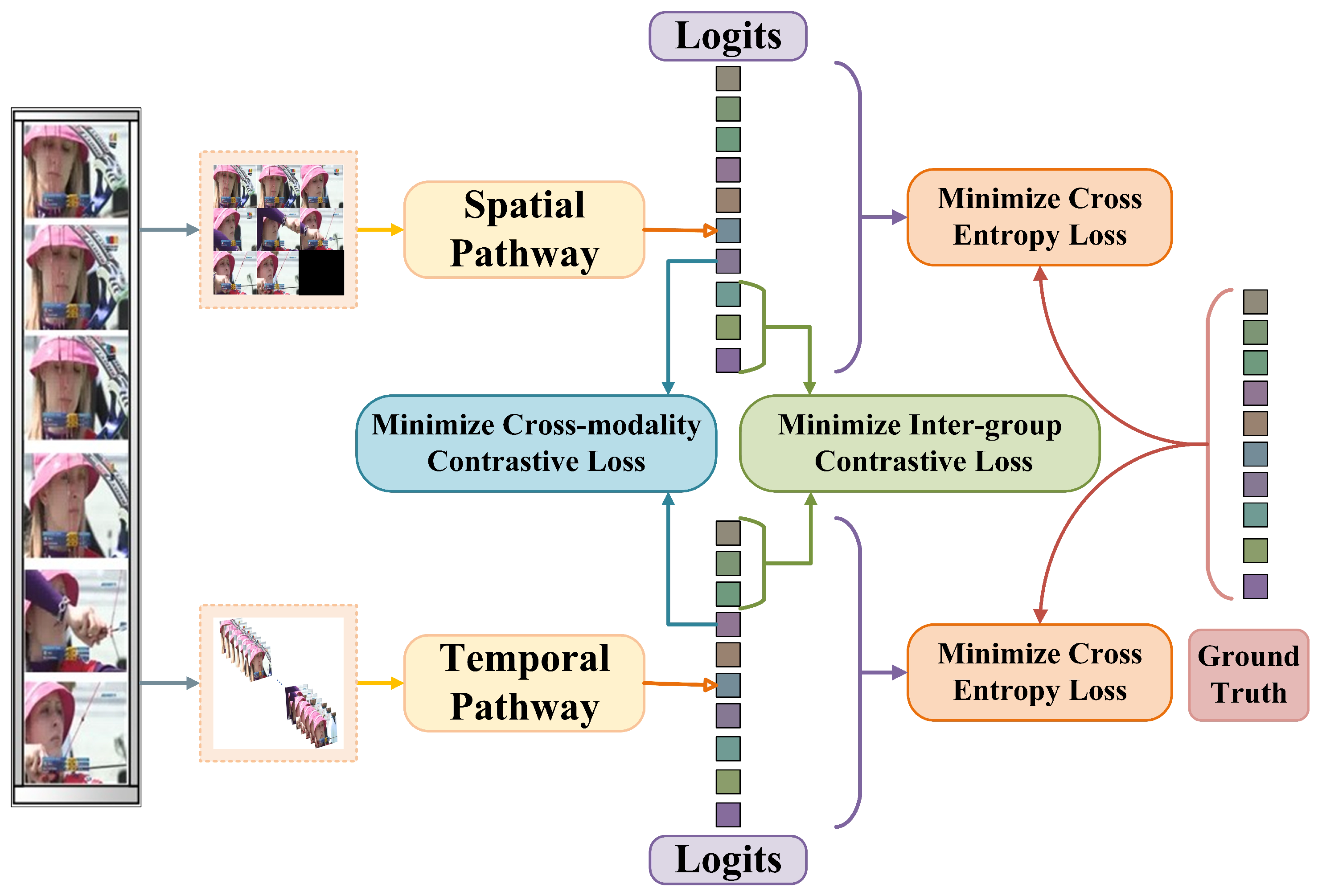 Electronics 14 04730 g002