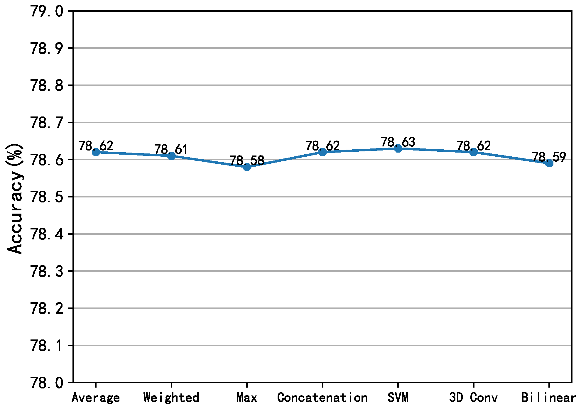 Electronics 14 04730 g004
