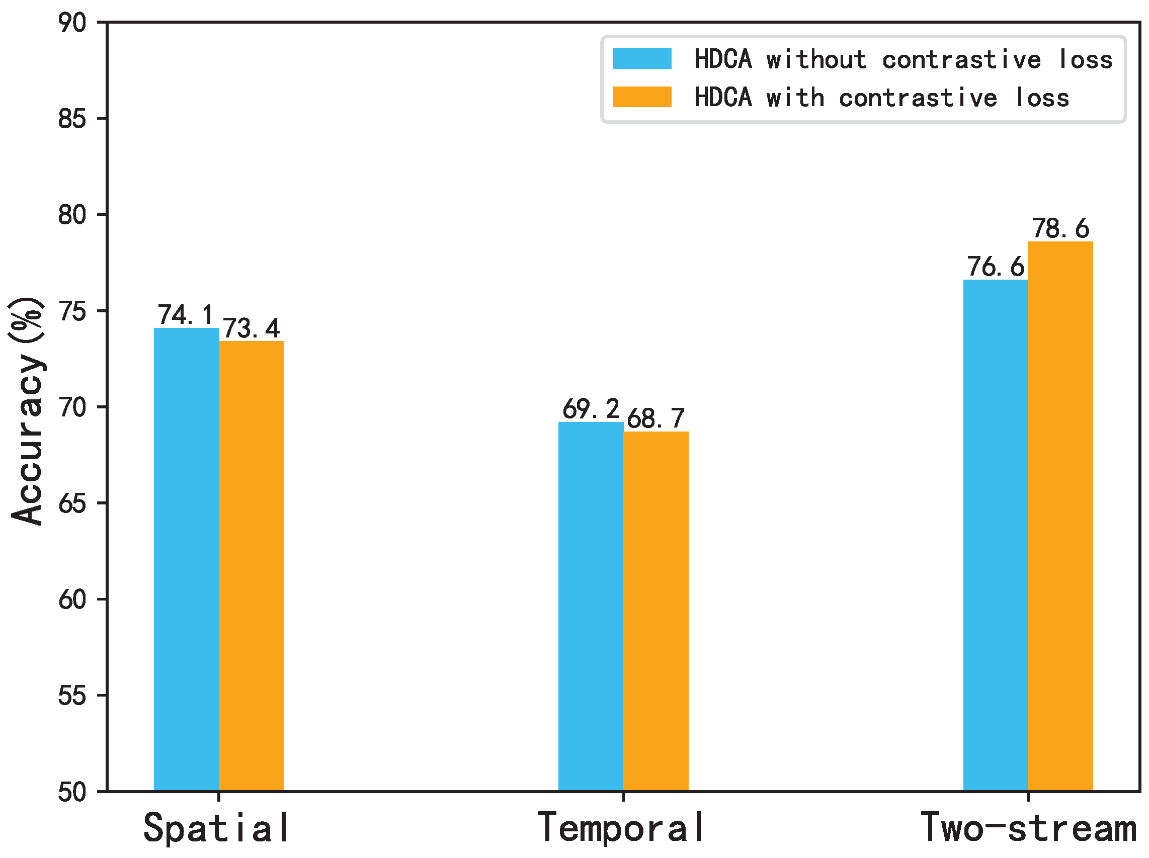 Electronics 14 04730 g005