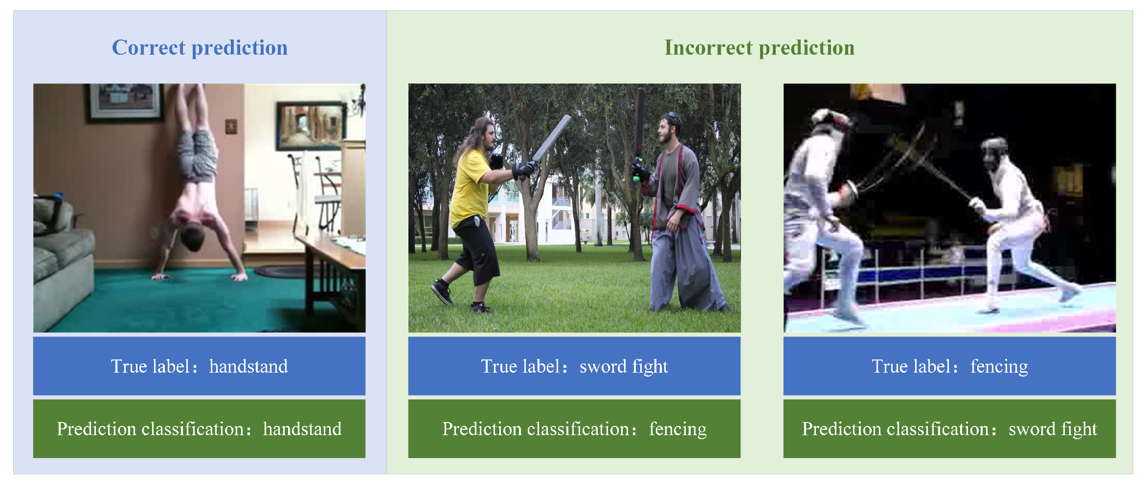 Electronics 14 04730 g007