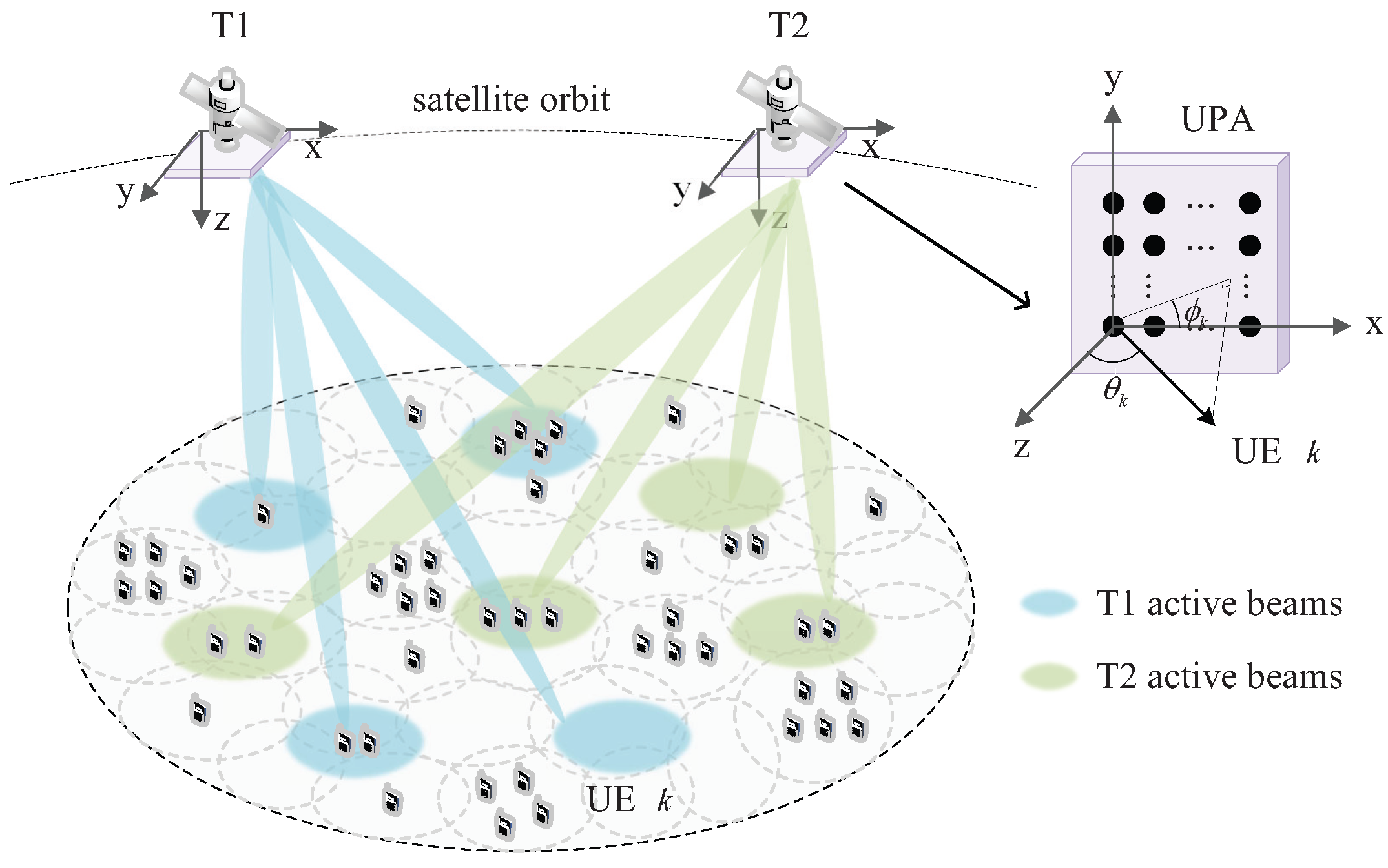 Electronics 14 04731 g001
