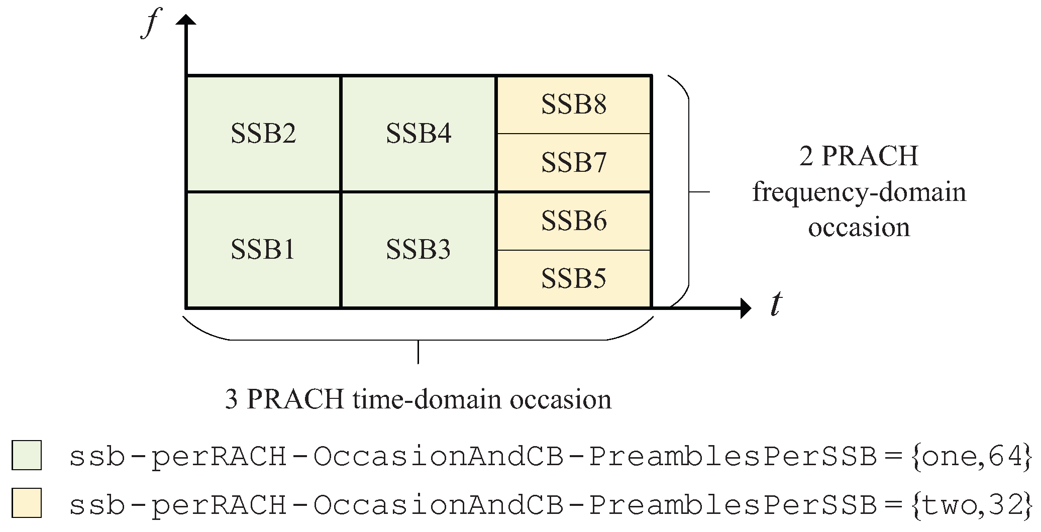 Electronics 14 04731 g003