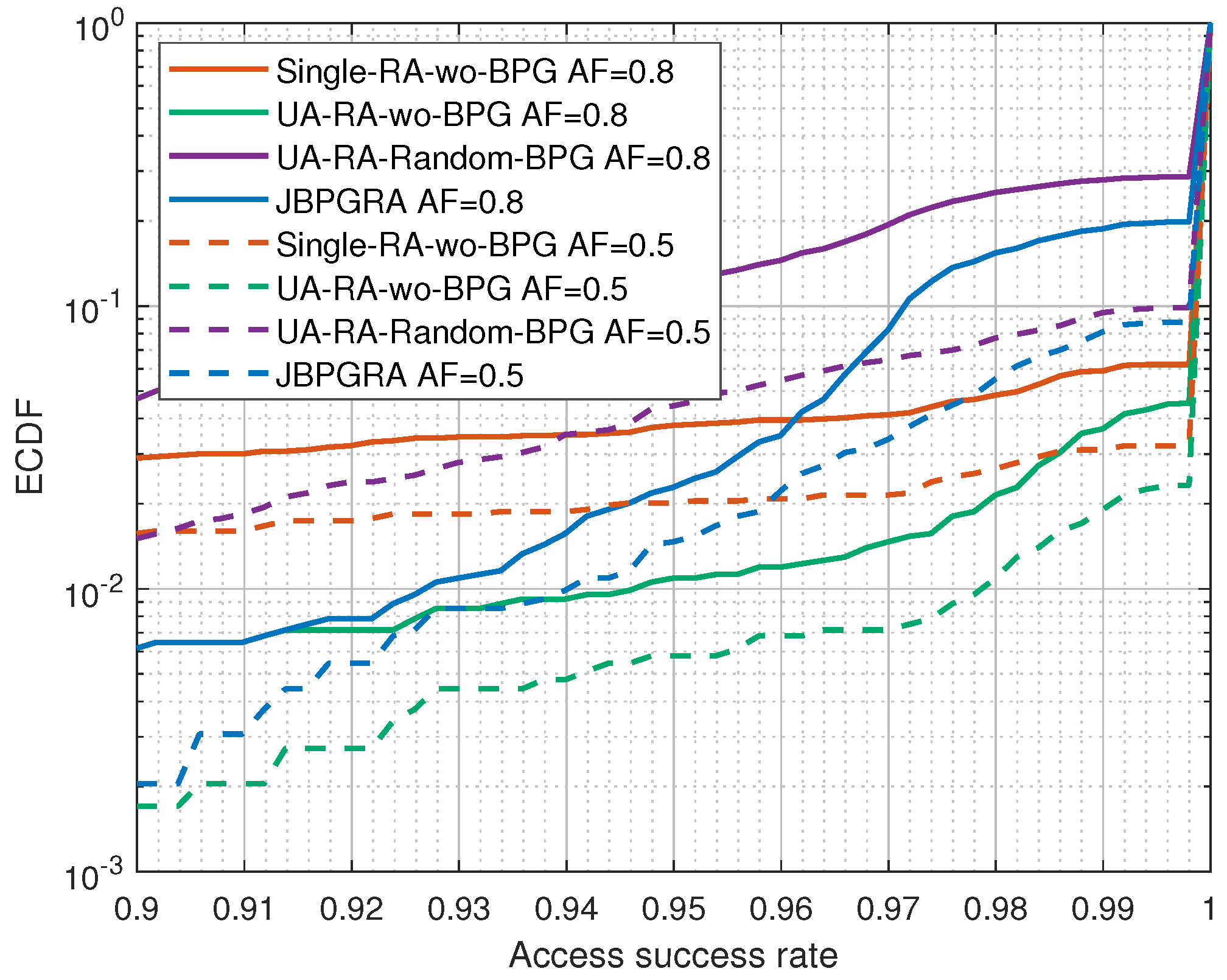 Electronics 14 04731 g005