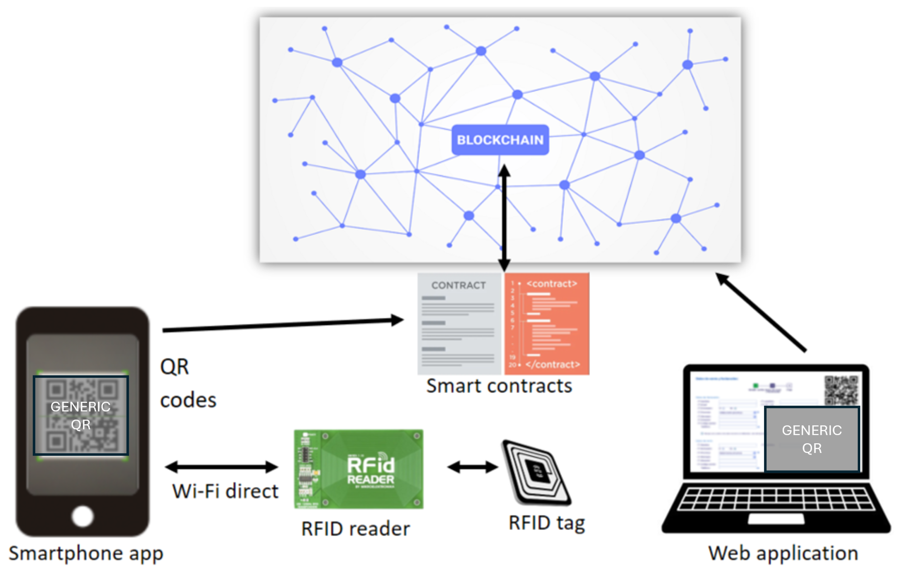 Electronics 14 04744 g003
