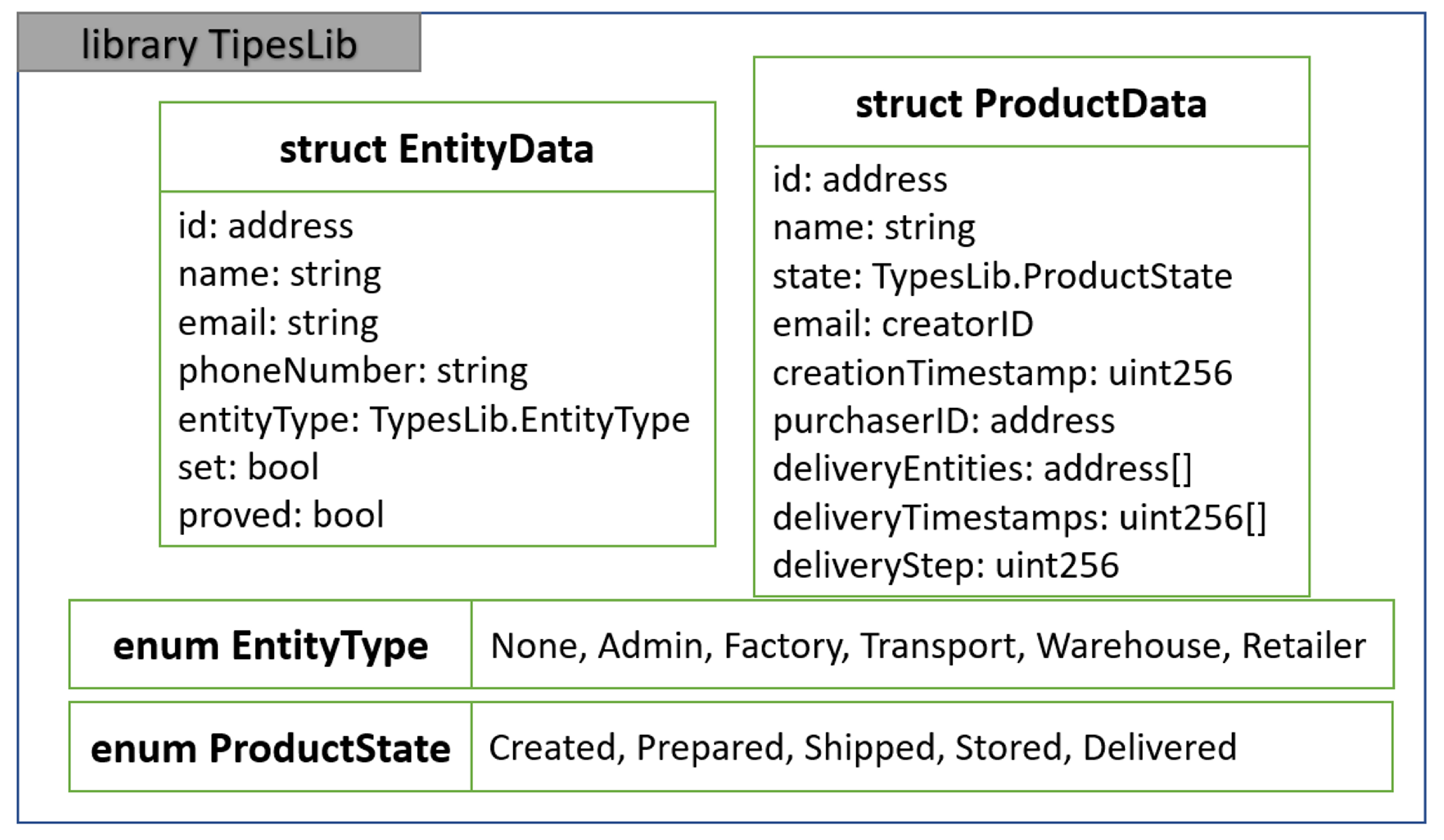 Electronics 14 04744 g005