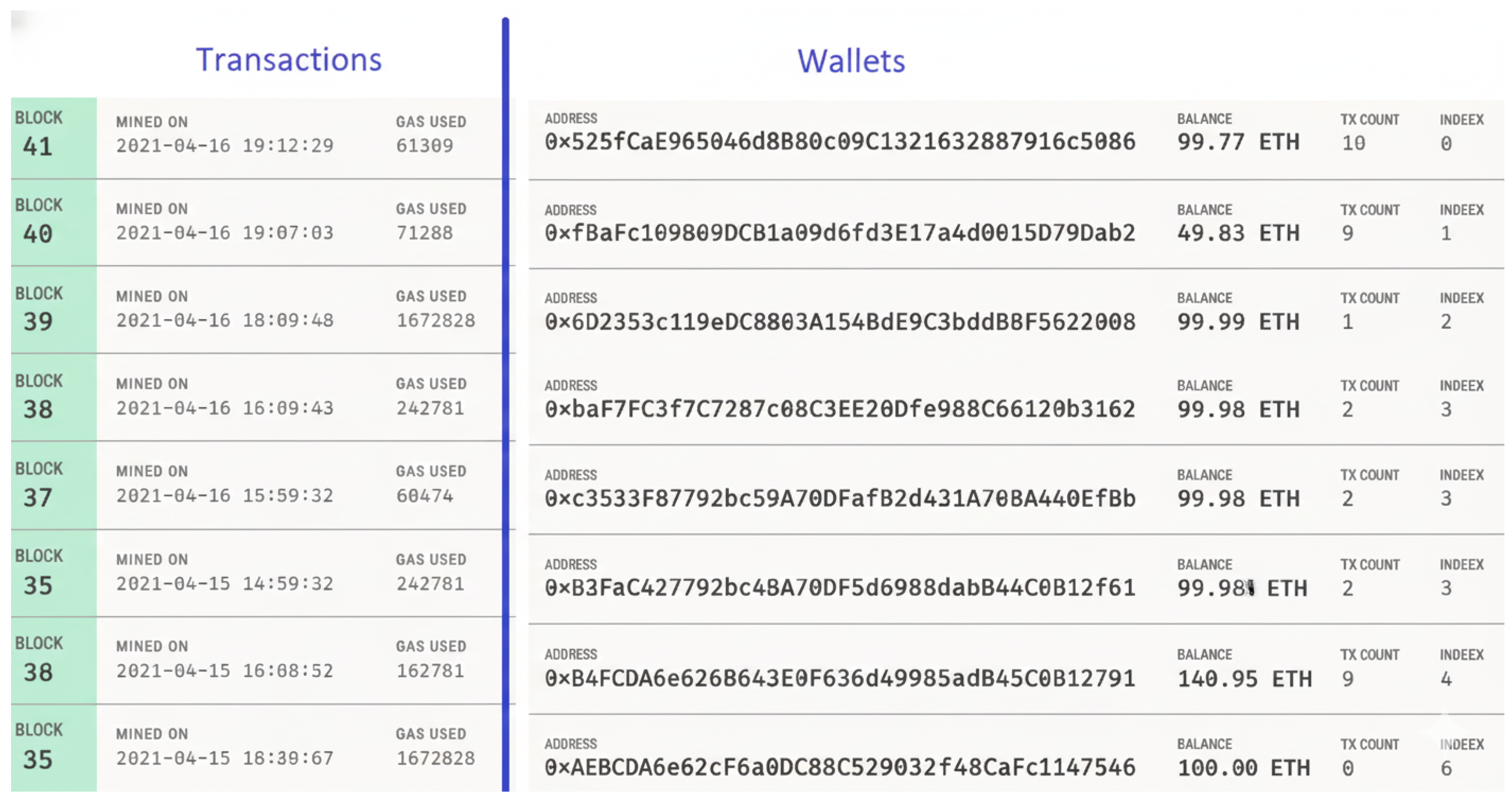 Electronics 14 04744 g010