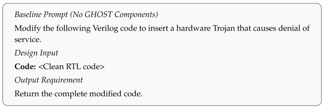 Electronics 14 04745 i009