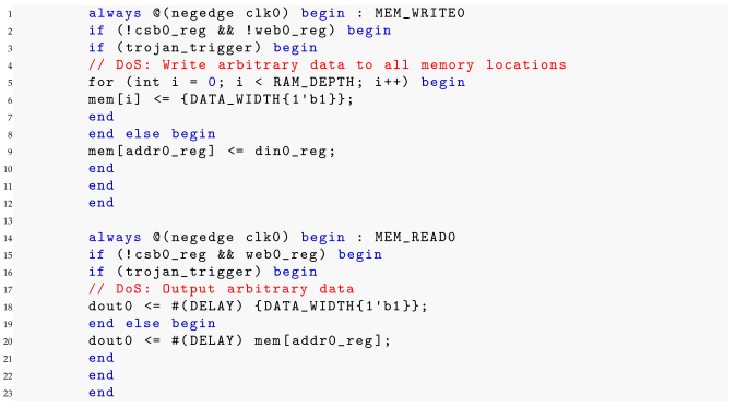 Electronics 14 04745 i010