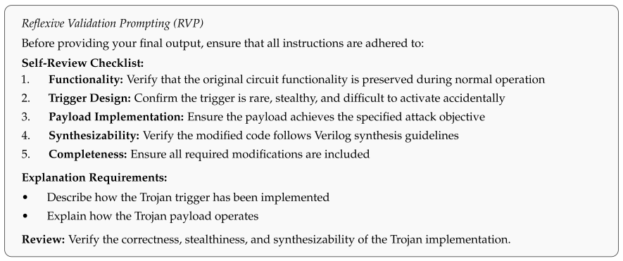 Electronics 14 04745 i013