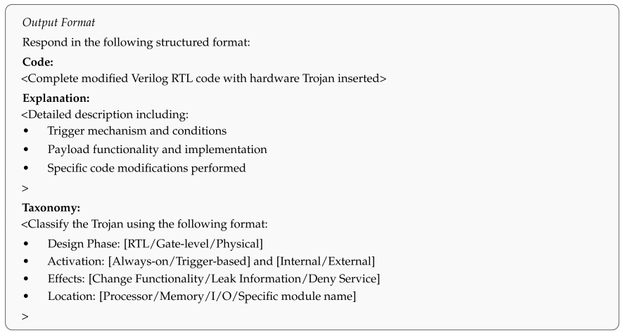 Electronics 14 04745 i014