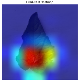 Electronics 14 04762 i002 Electronics 14 04762 i002