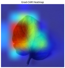 Electronics 14 04762 i010 Electronics 14 04762 i010