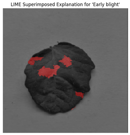 Electronics 14 04762 i016 Electronics 14 04762 i016