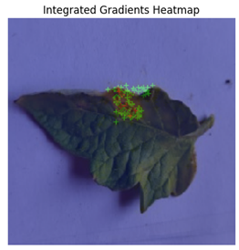 Electronics 14 04762 i019 Electronics 14 04762 i019