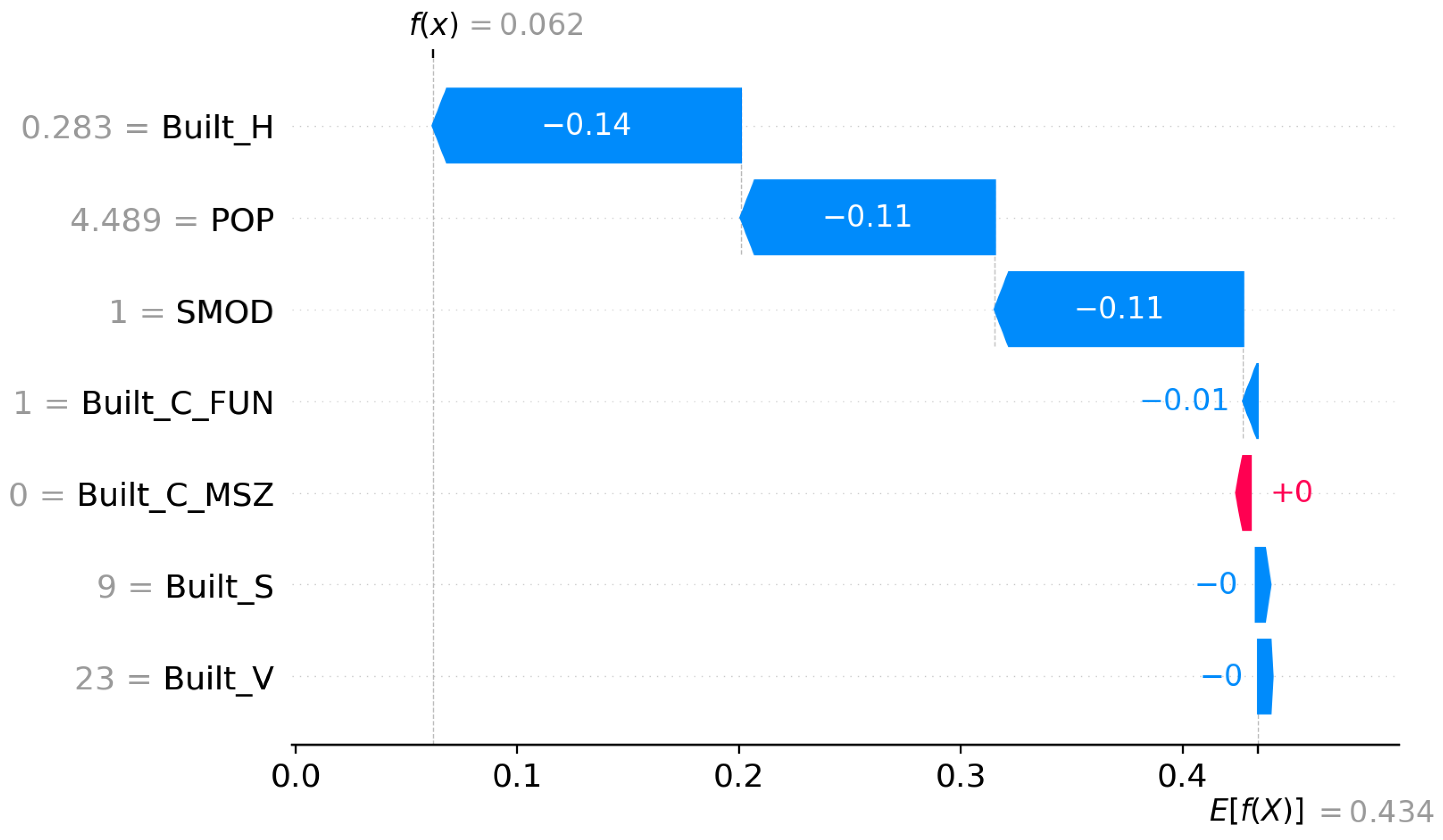 Electronics 14 04766 g009