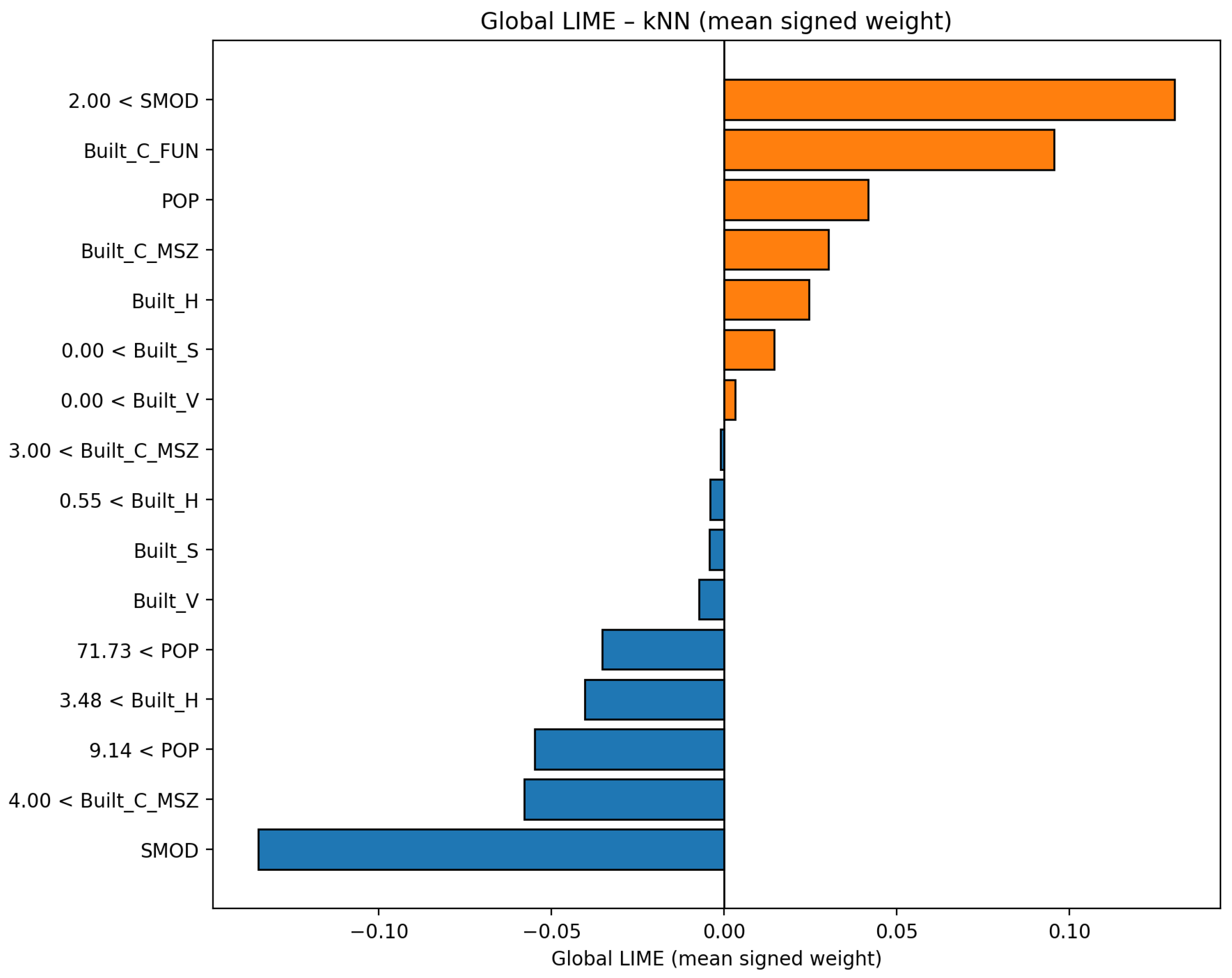 Electronics 14 04766 g011
