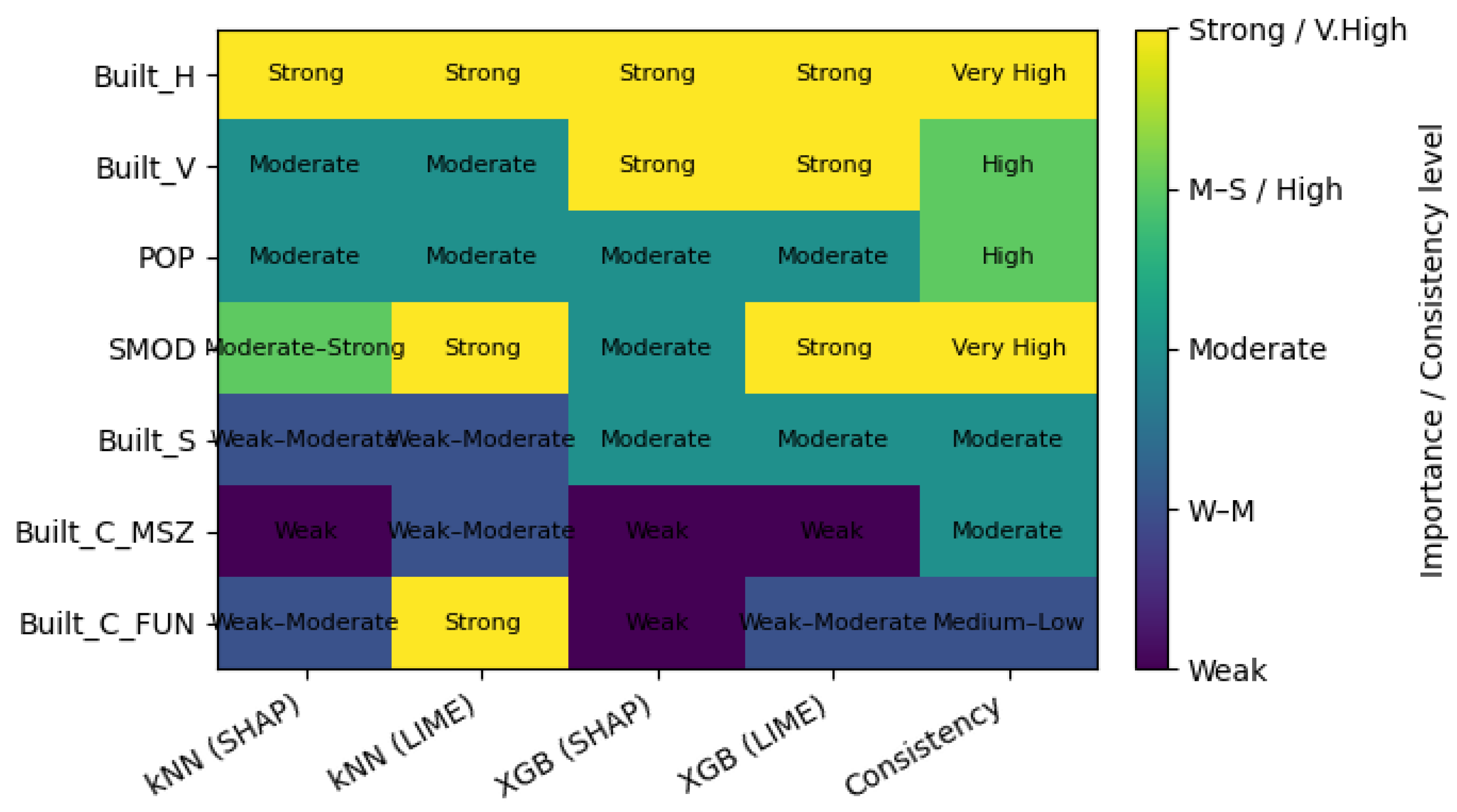 Electronics 14 04766 g014