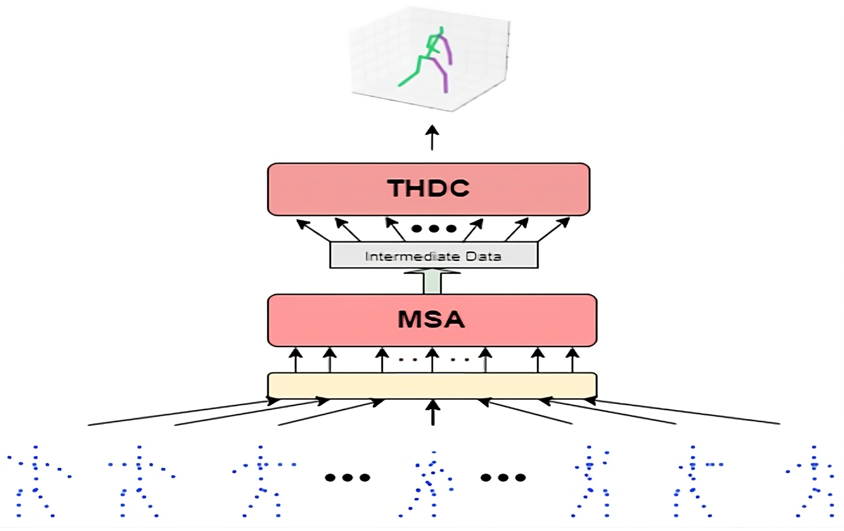 Electronics 14 04798 g002