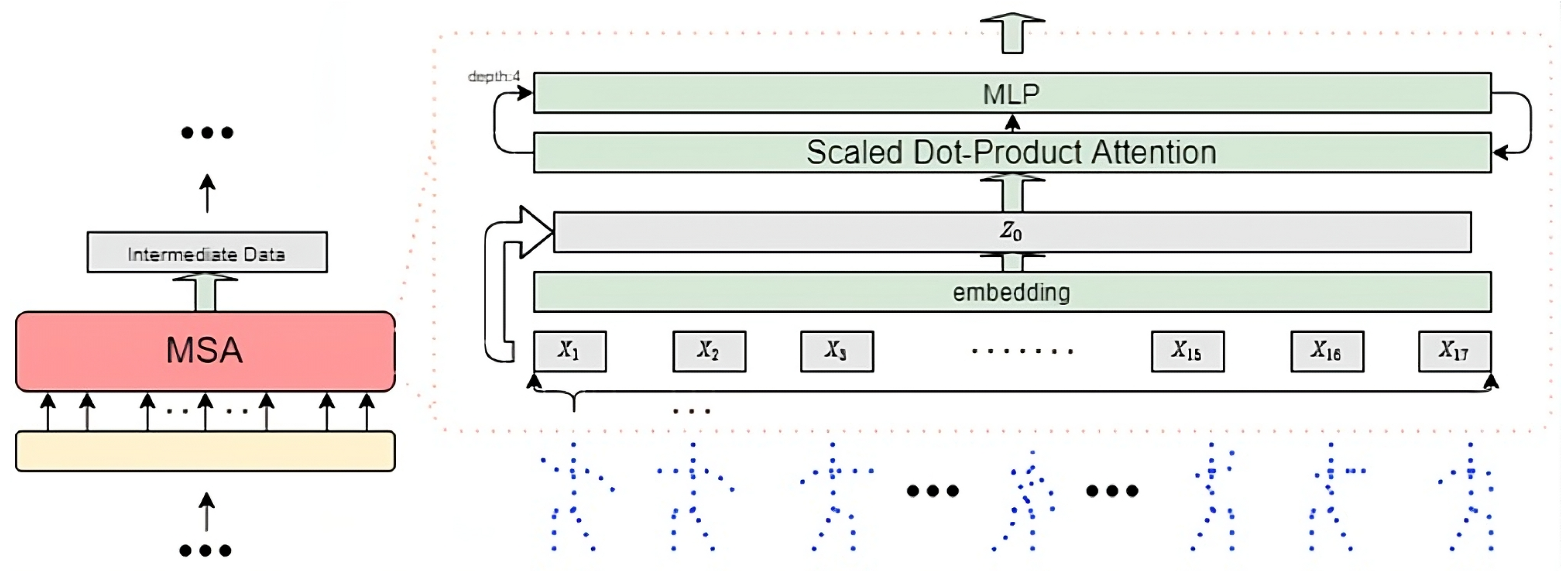 Electronics 14 04798 g003
