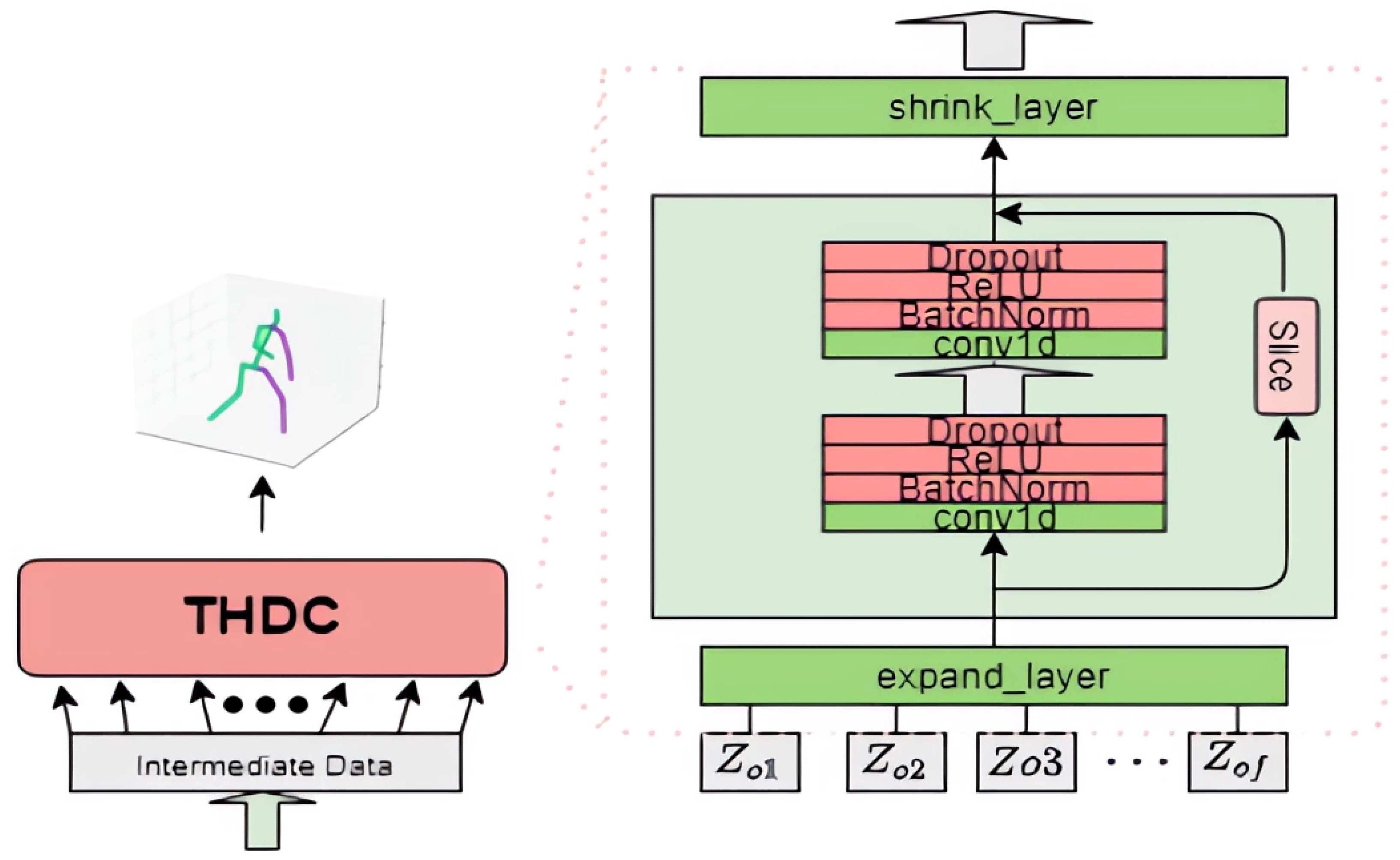 Electronics 14 04798 g005