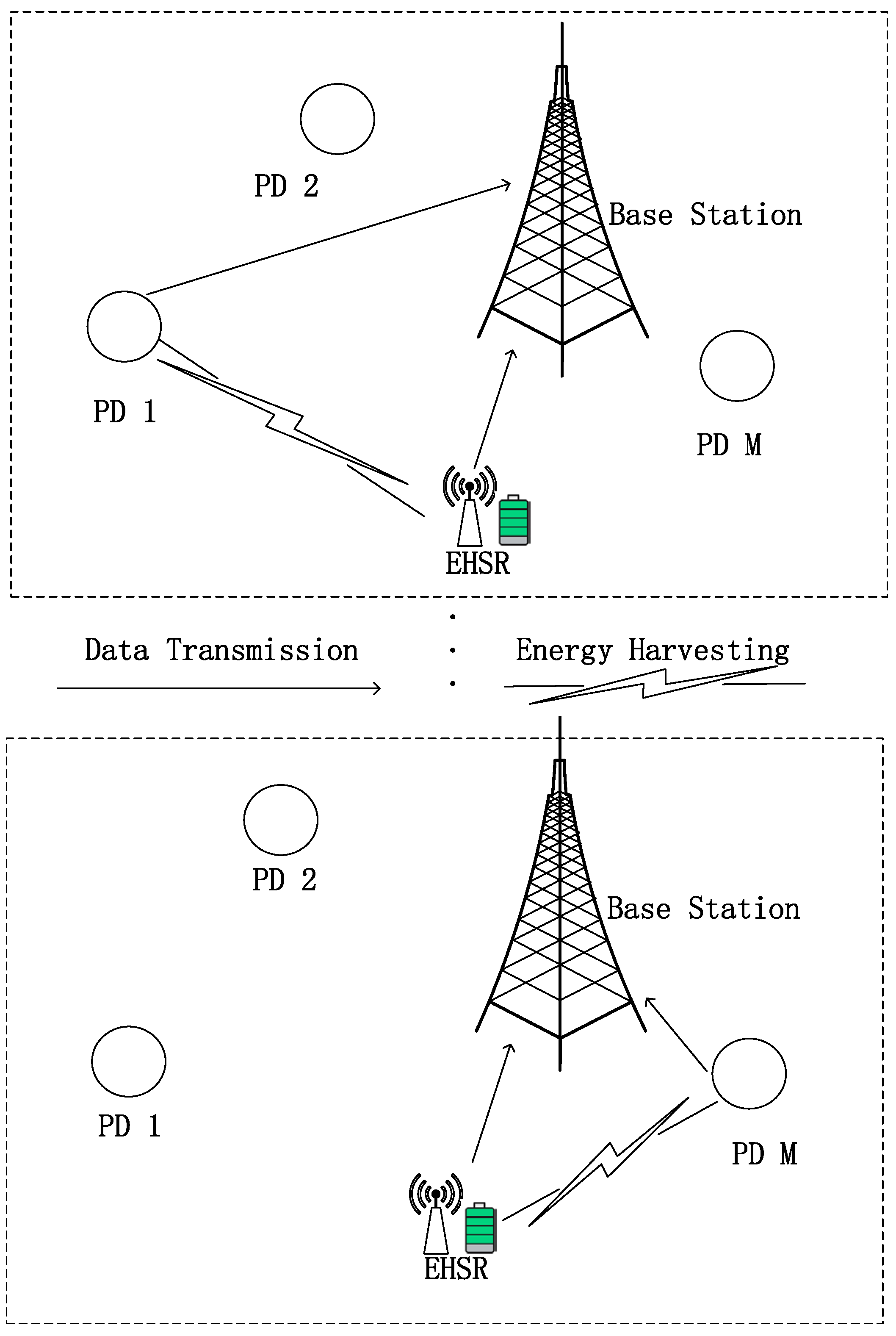 Electronics 14 04835 g001