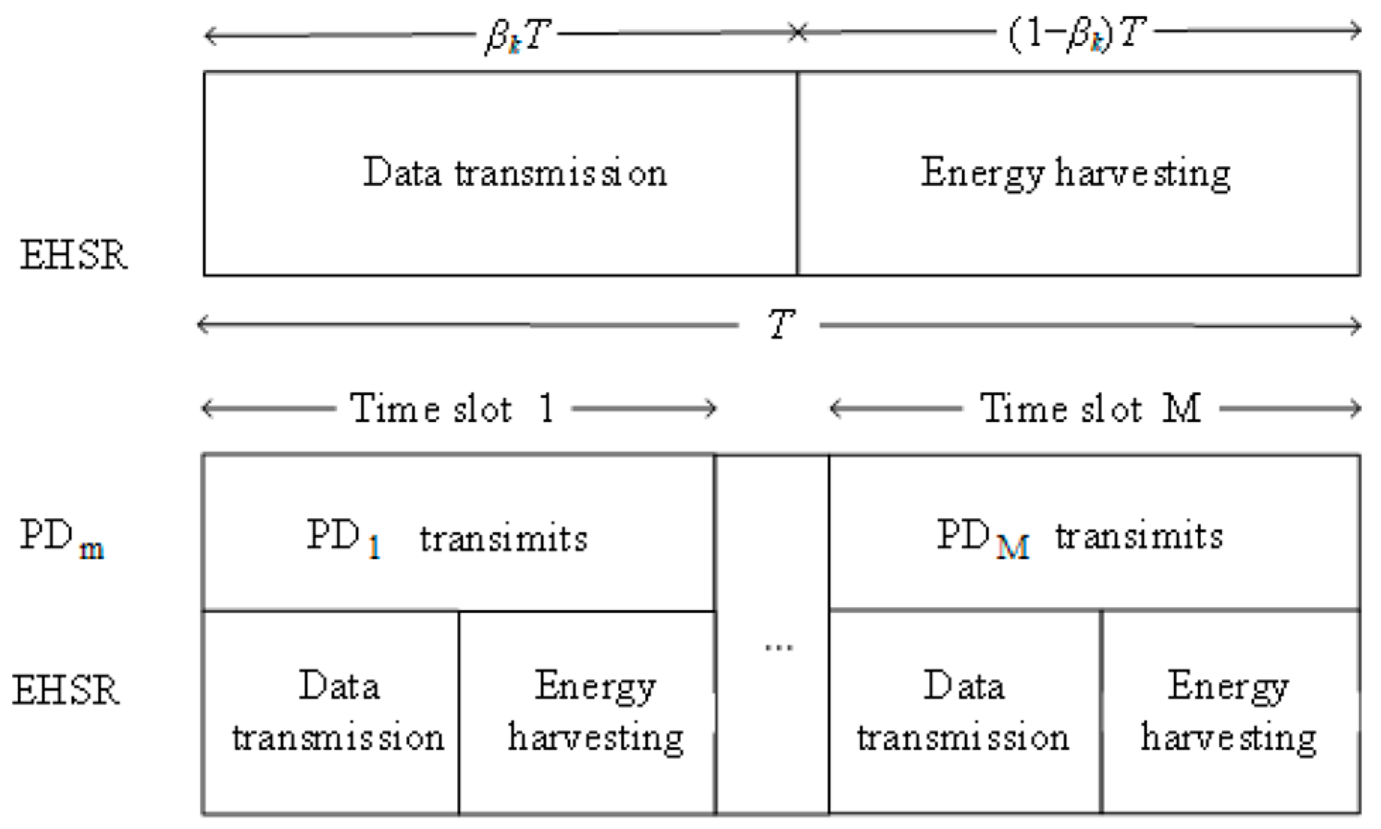 Electronics 14 04835 g002