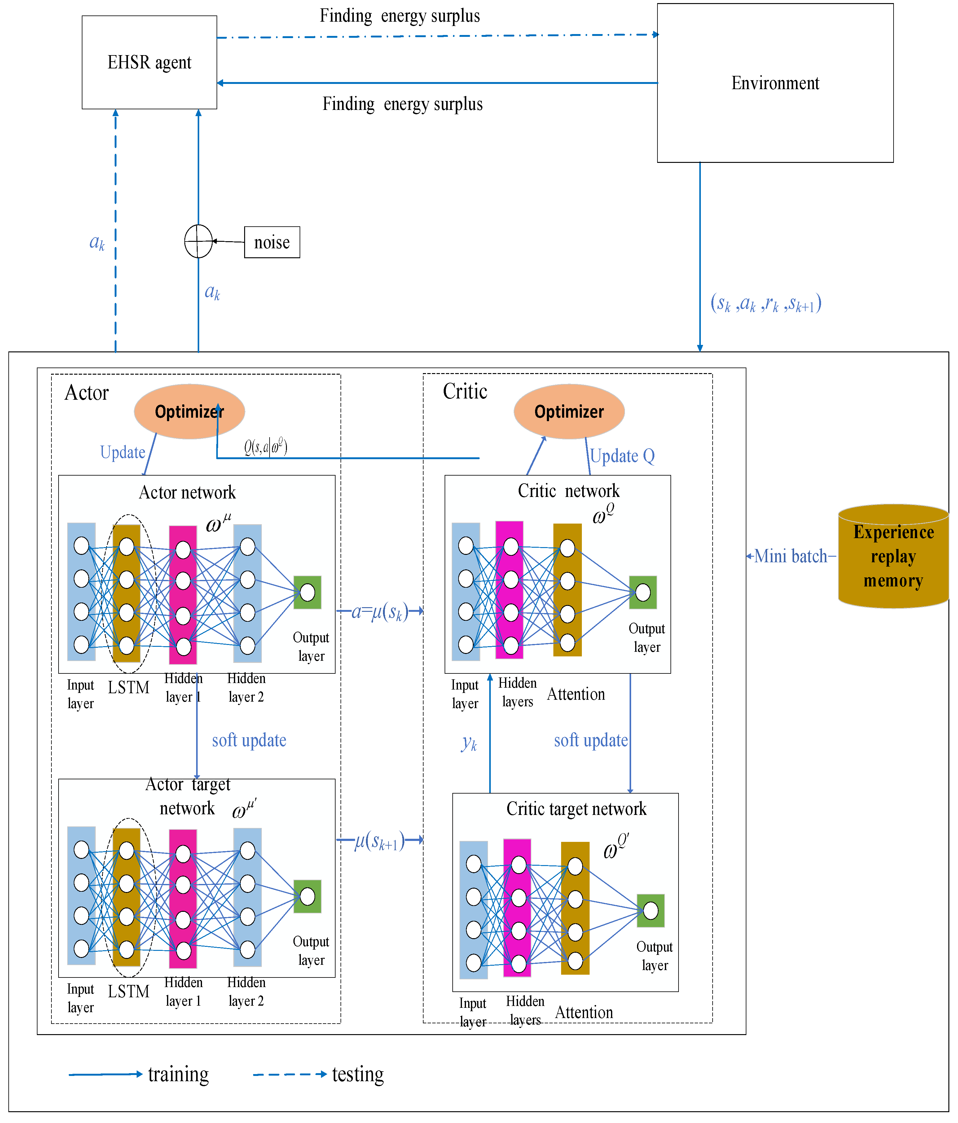 Electronics 14 04835 g004