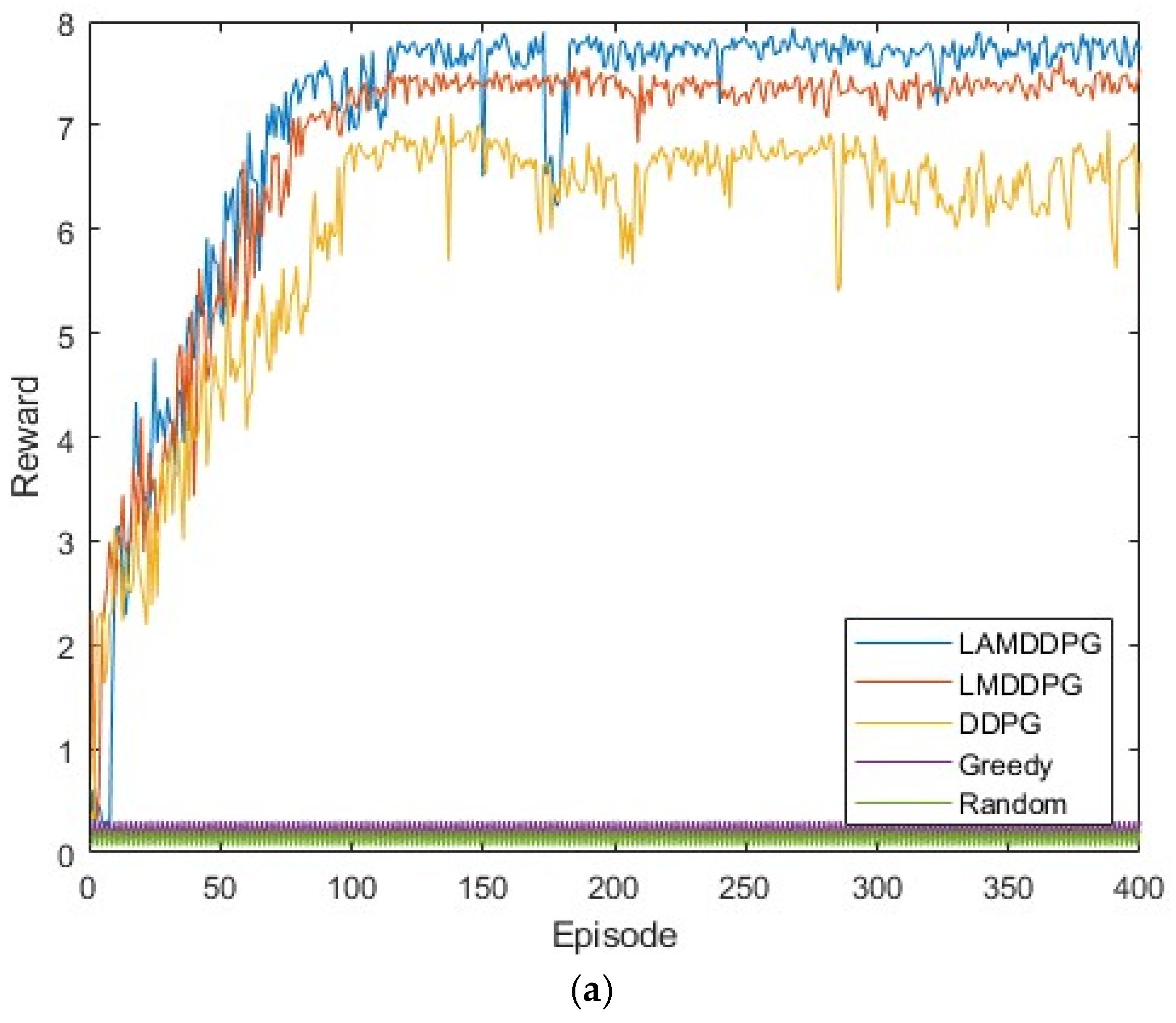 Electronics 14 04835 g006a
