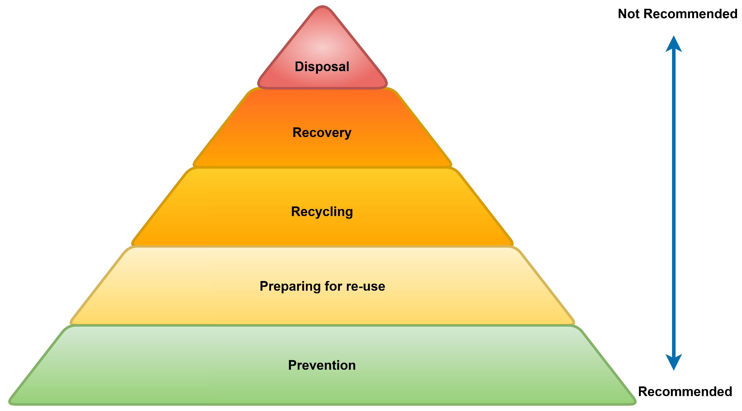 Electronics 14 04854 g001