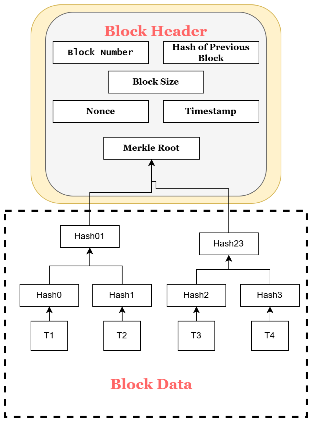 Electronics 14 04854 g003