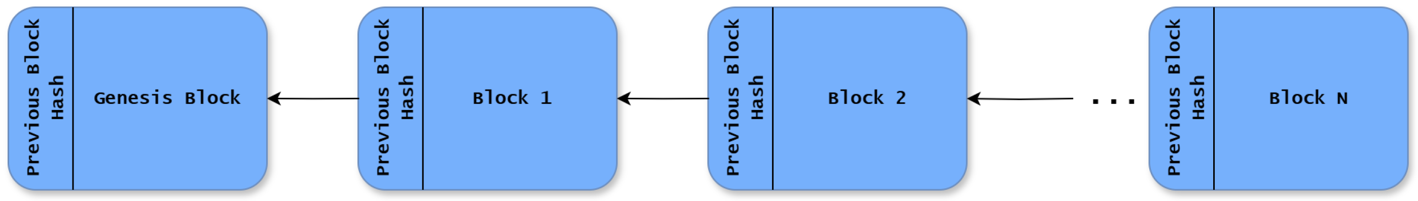Electronics 14 04854 g004