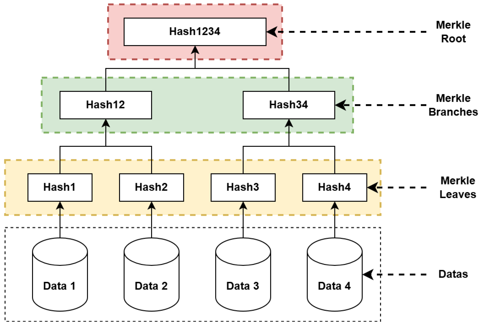 Electronics 14 04854 g005