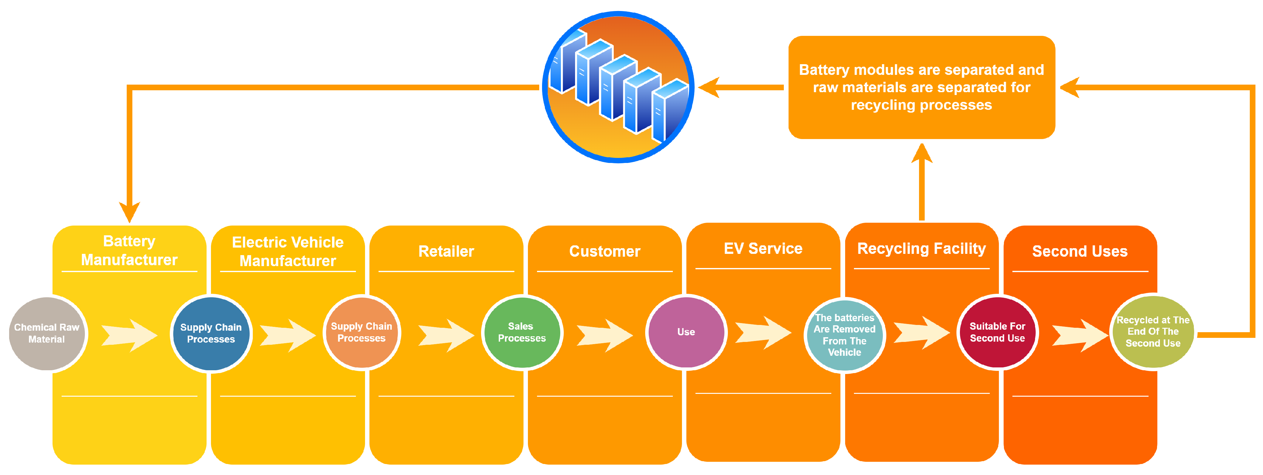 Electronics 14 04854 g006