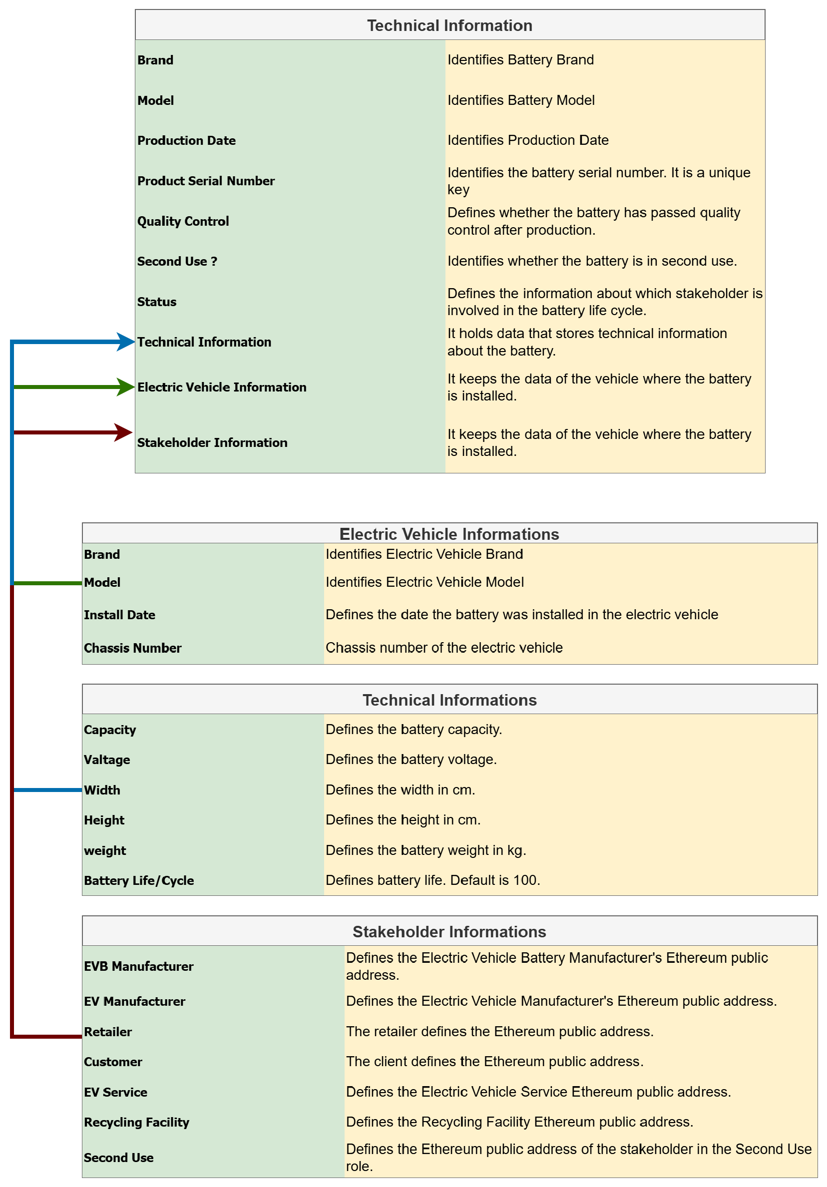 Electronics 14 04854 g007