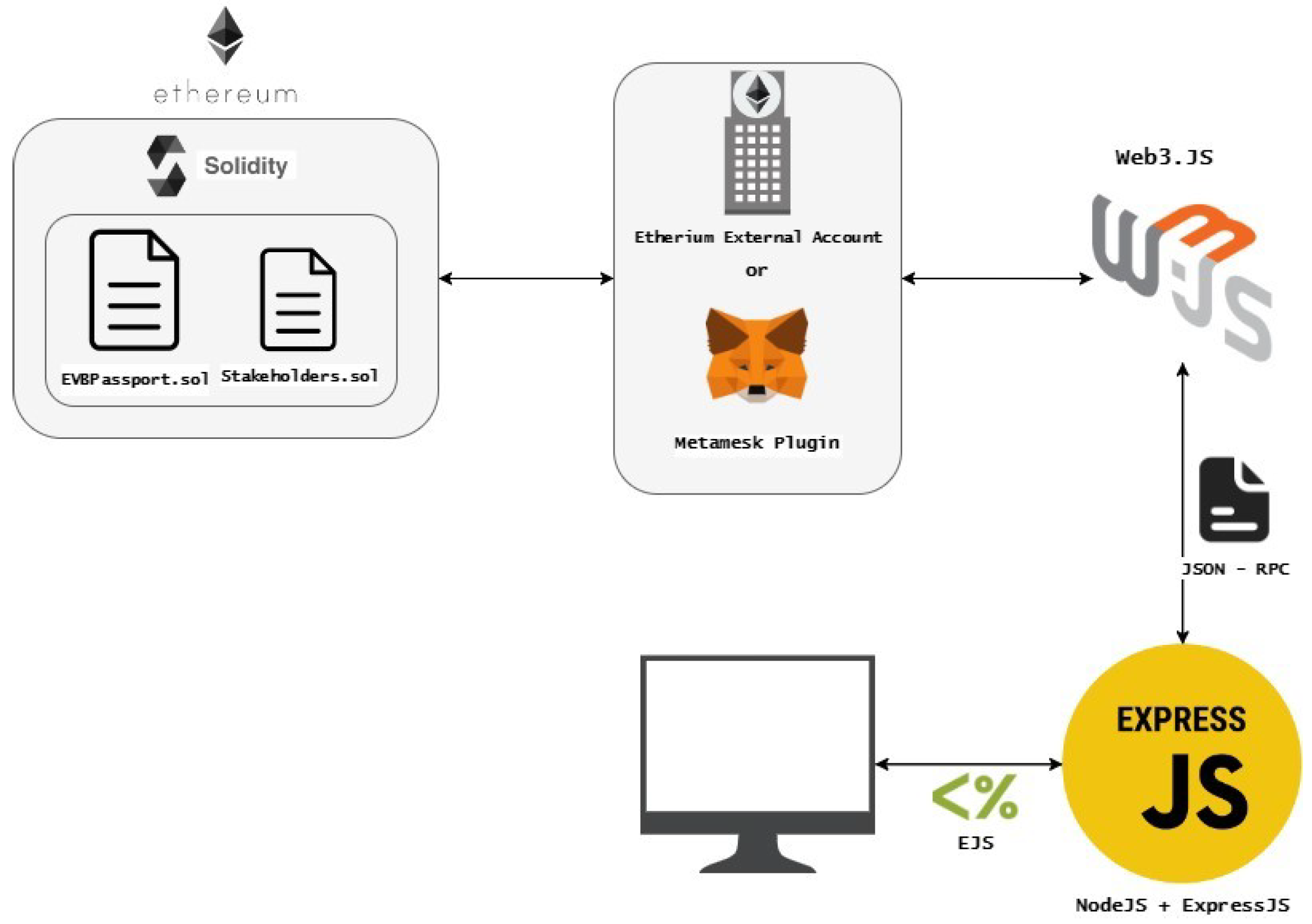 Electronics 14 04854 g008