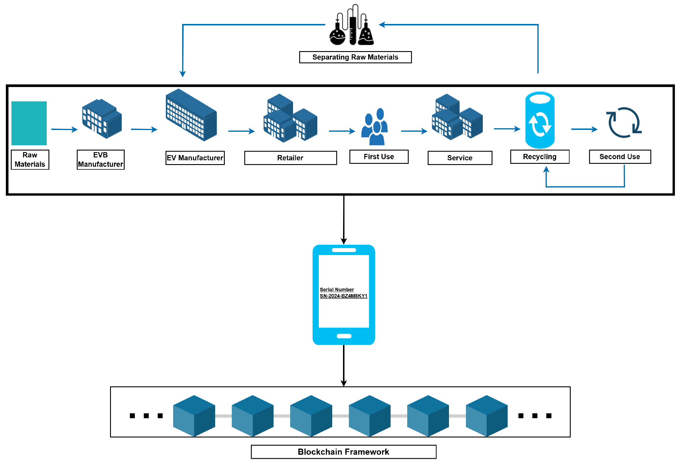 Electronics 14 04854 g009