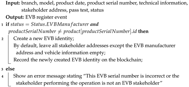 Electronics 14 04854 i001